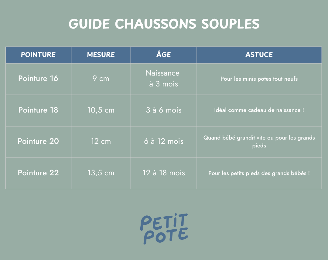 GUIDE_DES_TAILLES_CHAUSSONS