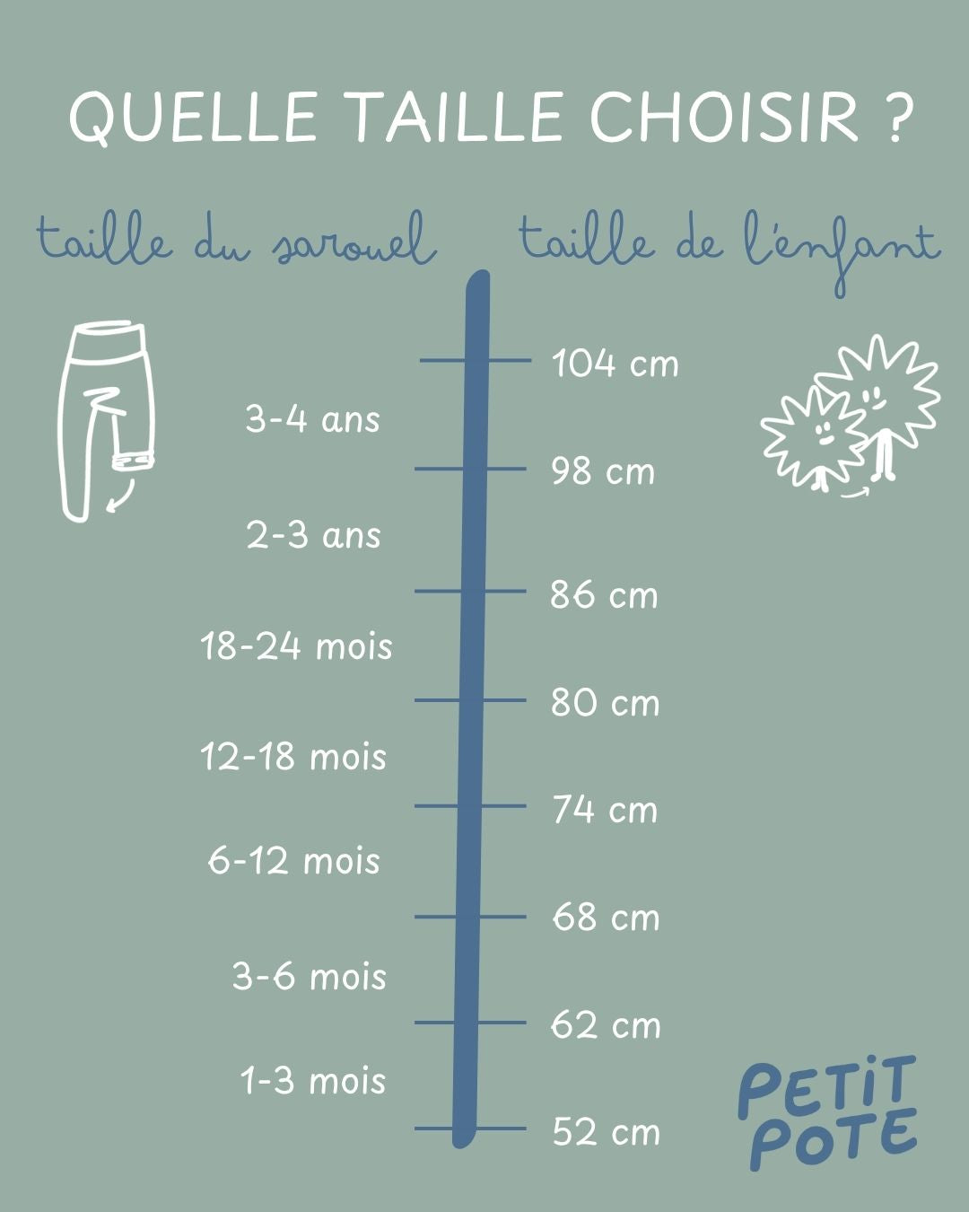 Tableau Taille Age Vetement Sarouel Evolutif Bebe Marinière – Petit