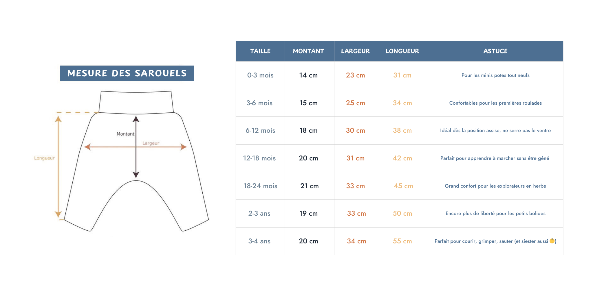 Guide_des_tailles_sarouels_évolutifs