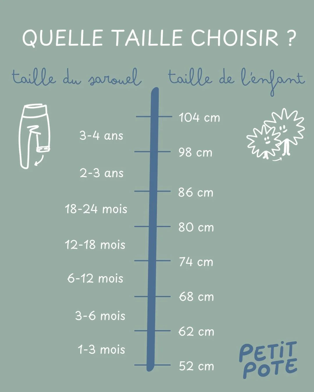 Guide_des_tailles_sarouels_2